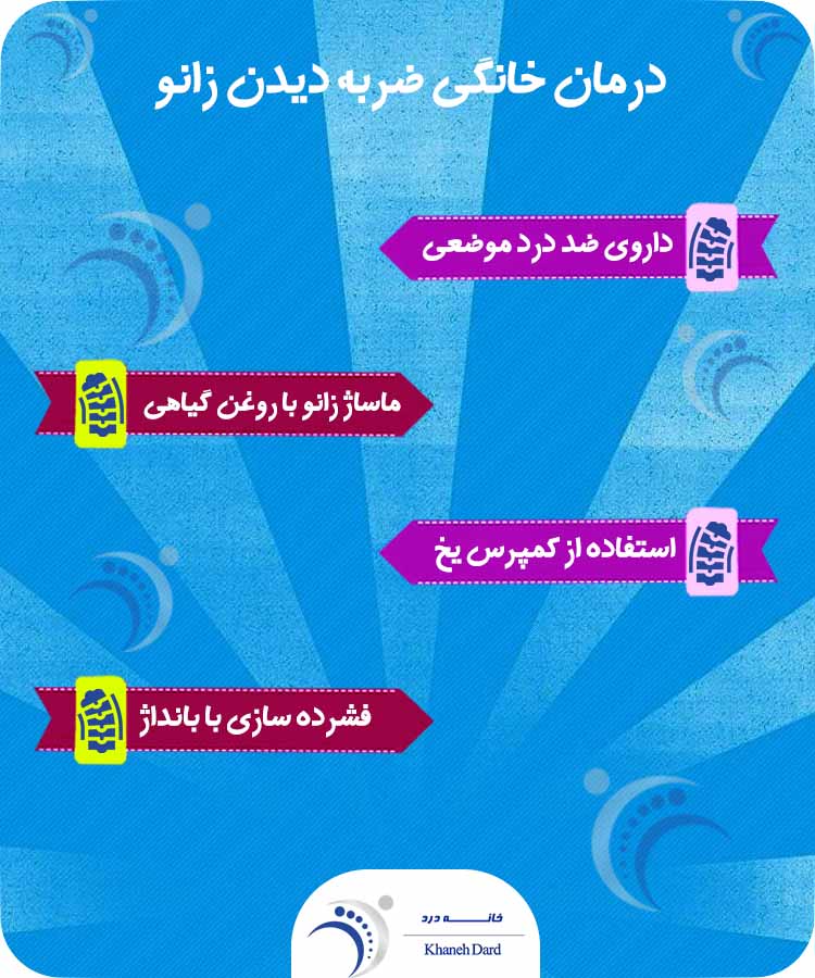 درمان خانگی درد زانوی ضربه دیده