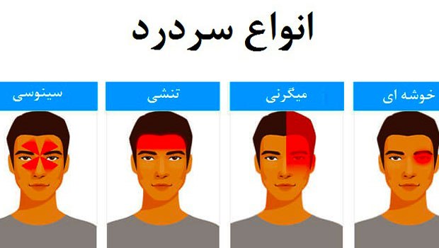 انواع سر درد