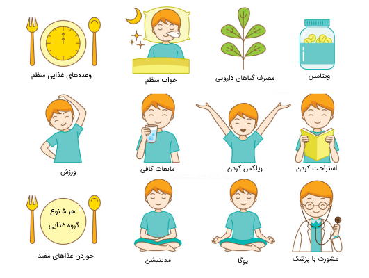 عکس درمان بیماری میگرن 