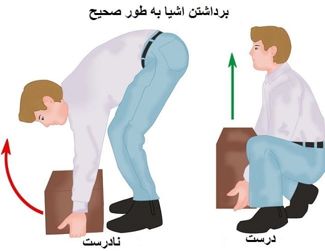 جابجایی صحیح اجسام برای دیسک کمر