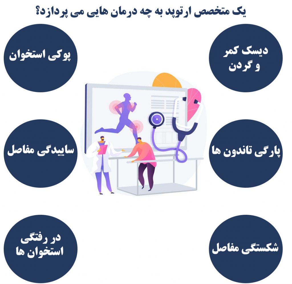 وظایف متخصص ارتوپدی